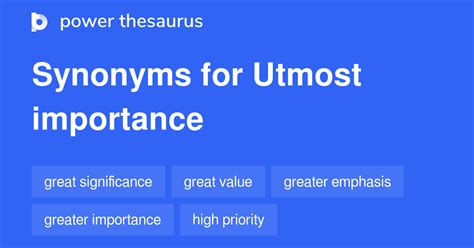 utmost synonym|word for utmost importance.